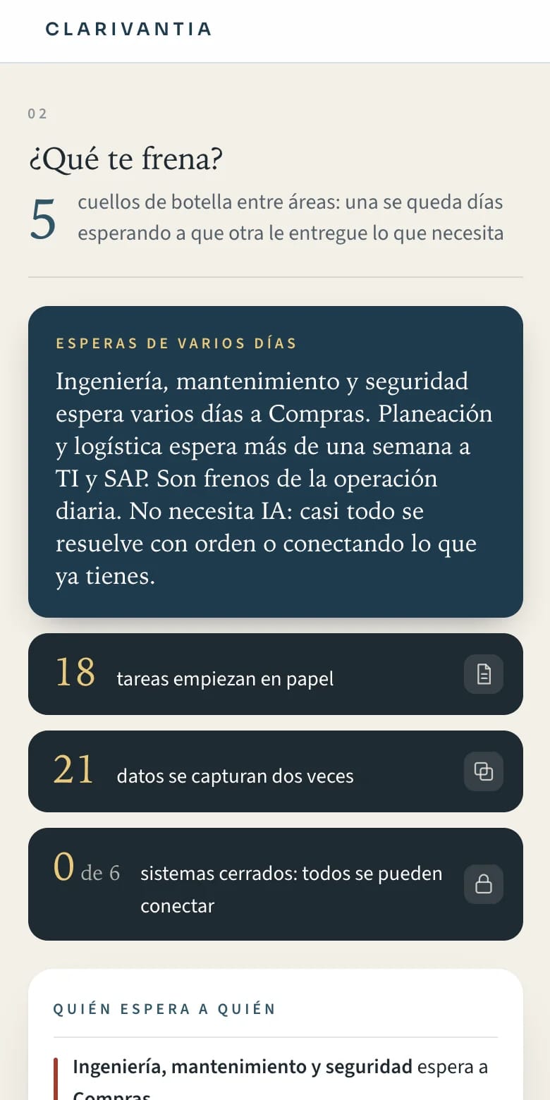 Pantalla 02 del plan: cinco esperas de varios días entre áreas, un mapa de quién espera a quién y cuántas tareas empiezan en papel o se capturan dos veces