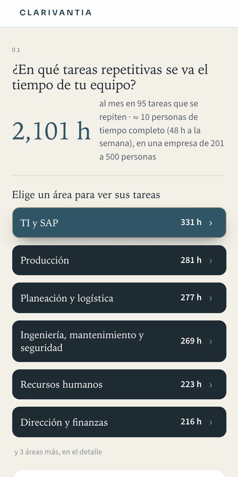 Pantalla 01 del plan: 2,101 horas al mes en 95 tareas que se repiten, con las horas por área y, en TI y SAP, las horas por tipo de solución