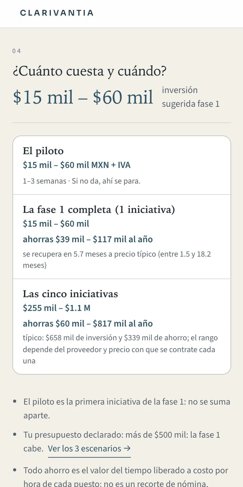 Pantalla 04 del plan: costo del piloto, de la fase 1 y de las cinco iniciativas, y una línea de tiempo de los primeros 30 días a 12 meses