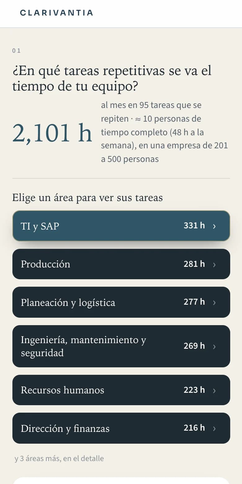 Pantalla 01 del plan: 2,101 horas al mes en 95 tareas que se repiten, con las horas por área y, en TI y SAP, las horas por tipo de solución